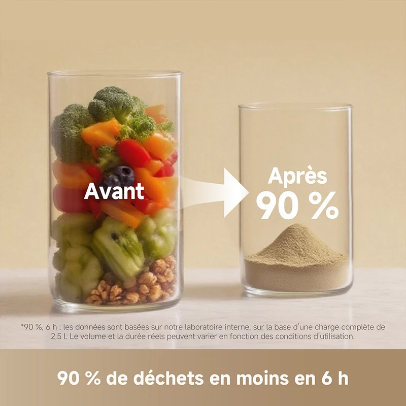Broyeur de déchets alimentaires Dreame SF25 WiFi VIP