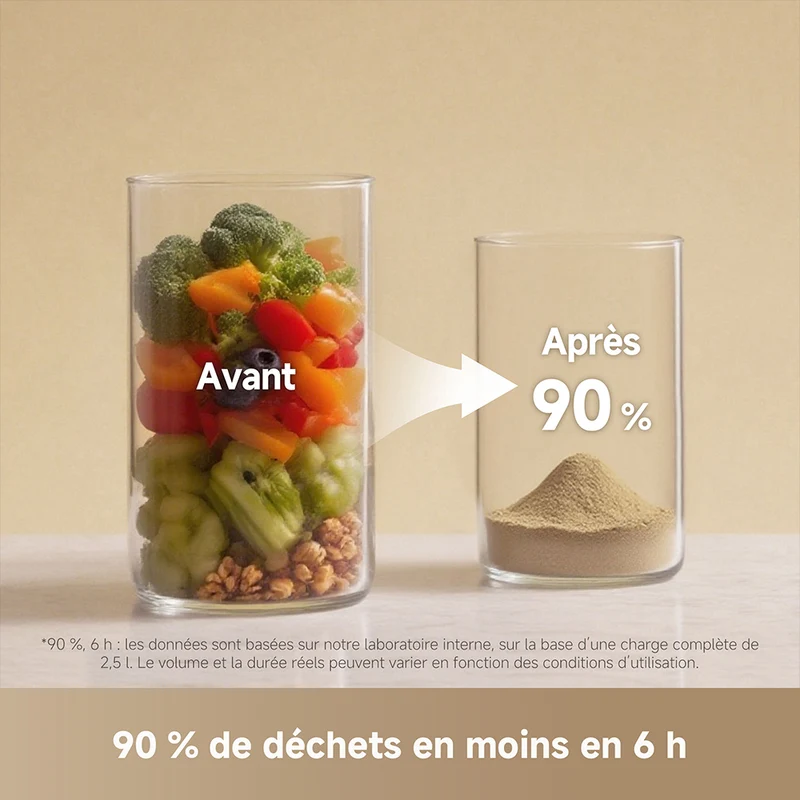 Dreame Broyeur de déchets alimentaires SF25