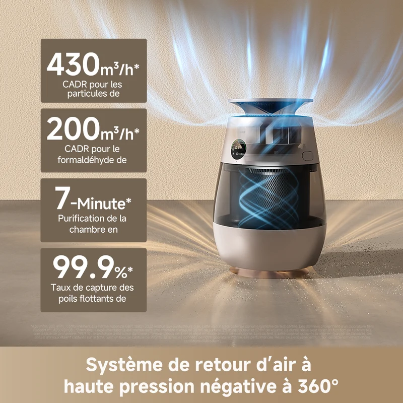 Dreame ‌Purificateur d'air pour animaux AP10