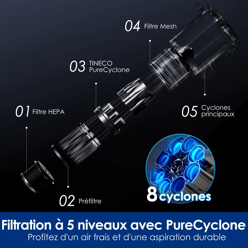 Tineco FLOOR ONE SWITCH S7 Stretch Nettoyeur multifonction 5-en-1