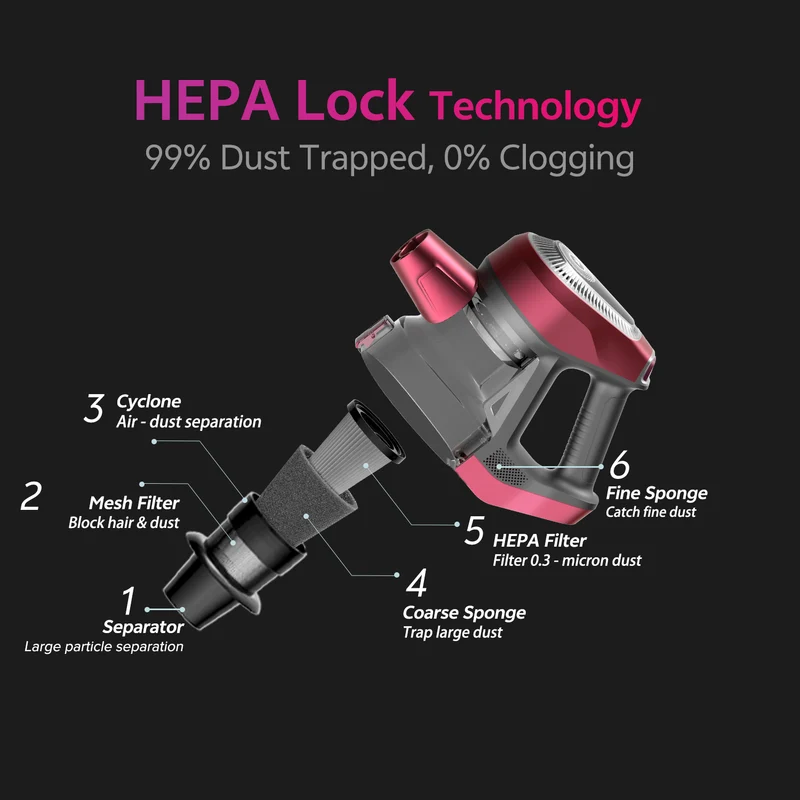 C8 Hepa (3pcs)