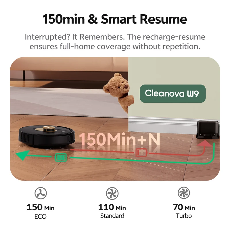 Vactidy & Vexilar | Cleanova W9 Robot Vacuum Cleaner