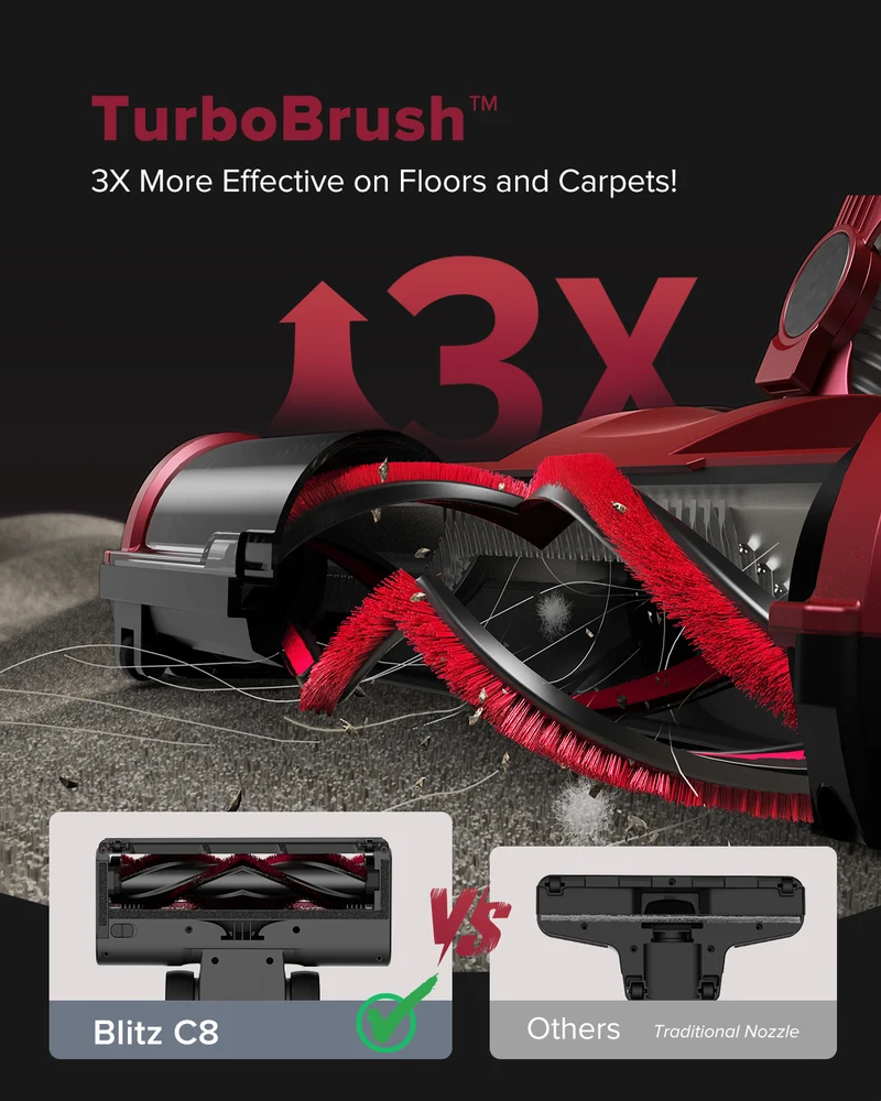 Vactidy & Vexilar | Blitz C8 Corded Vacuum Cleaner