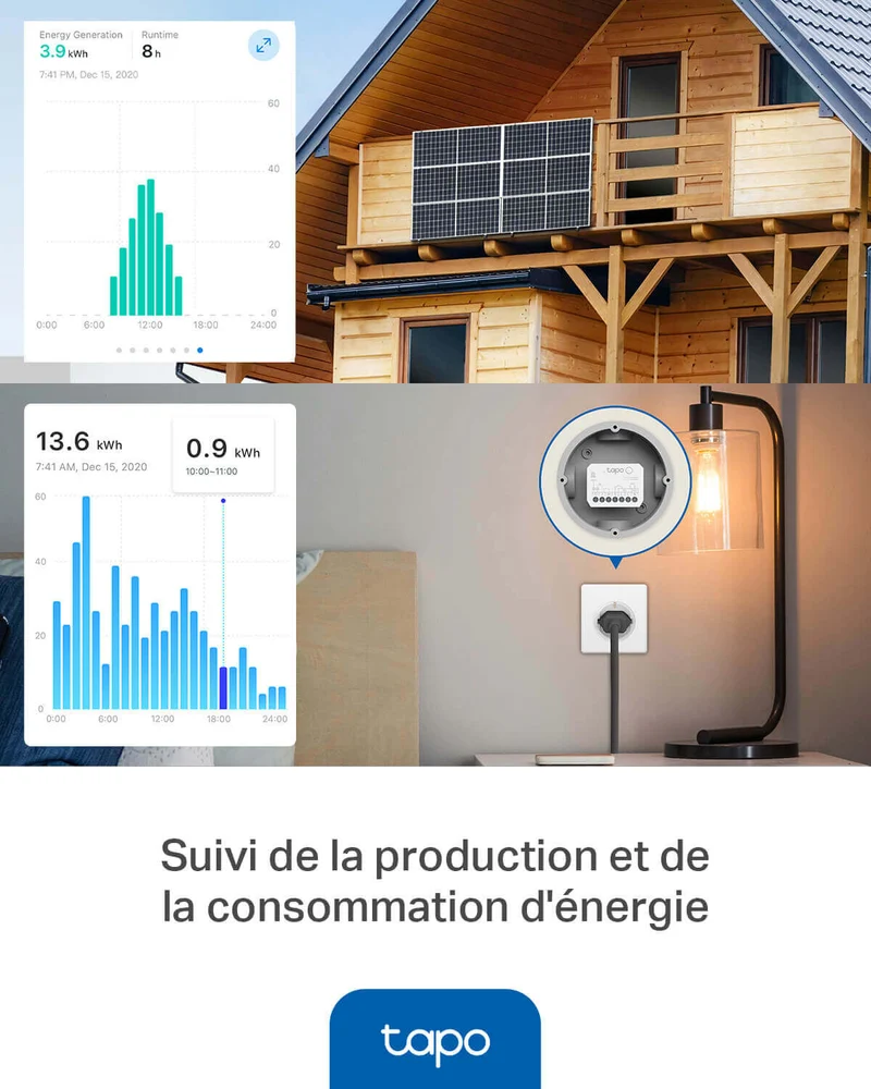Module interrupteur Connecté Mode Contact Sec - Tapo S110E