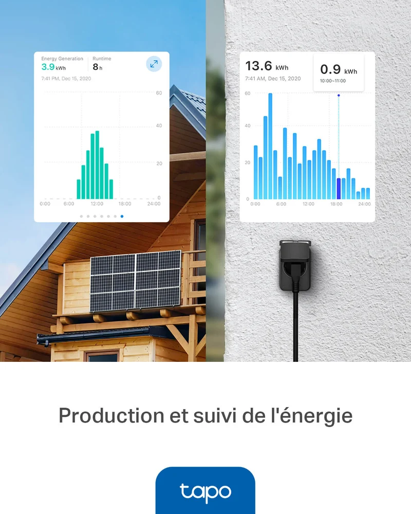 Prise Extérieure Connectée IP54 WiFi 16A - Tapo P410M