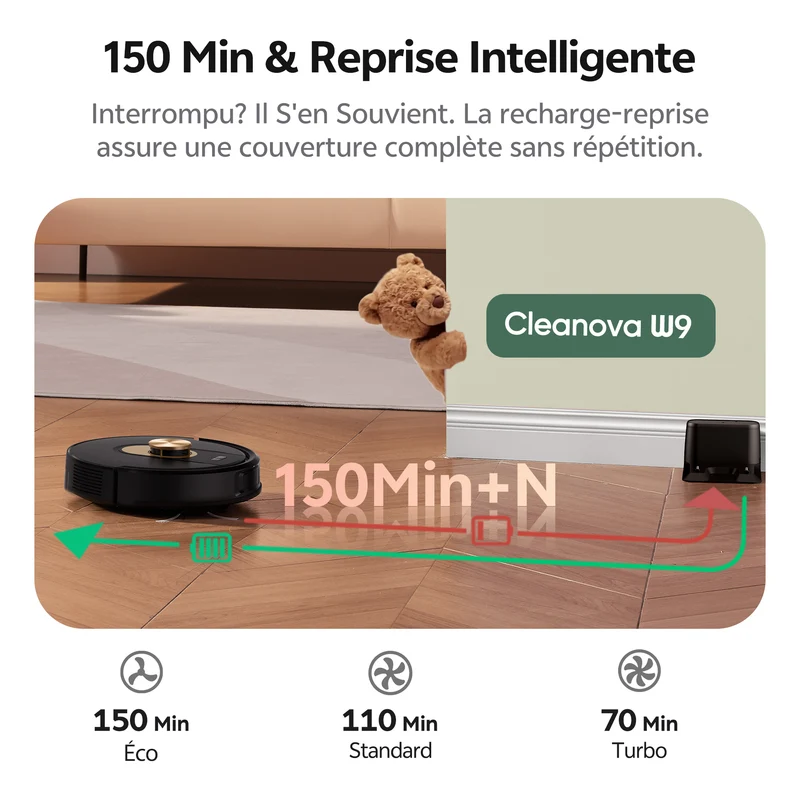 Vactidy & Vexilar | Cleanova W9 Robot Aspirateur