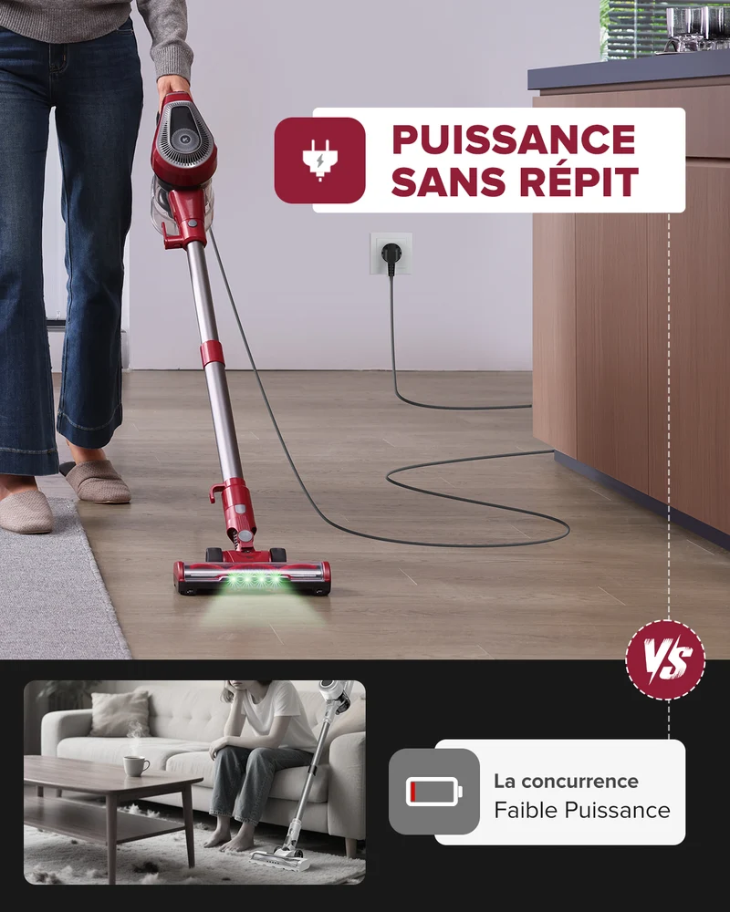 Vactidy & Vexilar | Blitz C8 Aspirateur Balai avec Fil