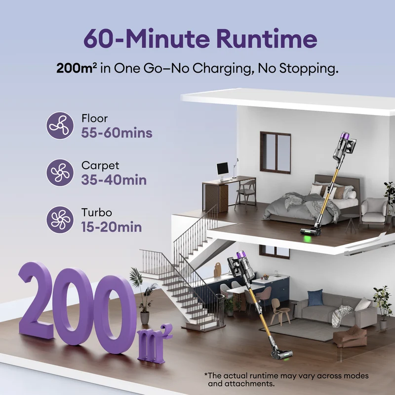 Ultenic U20 Cordless Stick Vacuum Cleaner | 55KPa Suction & Removable Battery