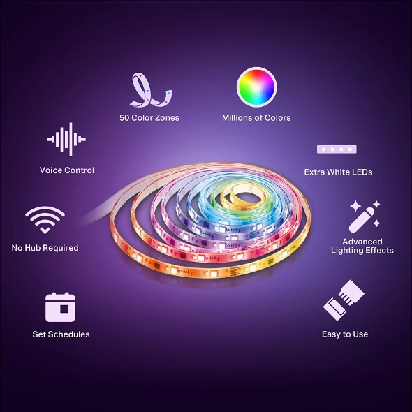 Ruban LED Connecté Multicolore 5 Mètres - Tapo L930
