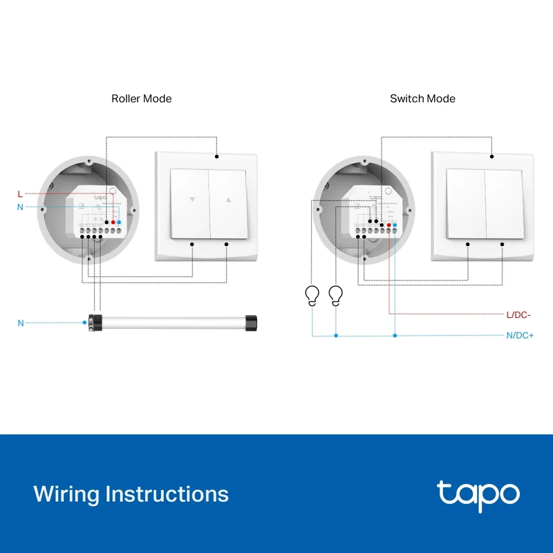 Module interrupteur Connecté Relais Double - Tapo S112