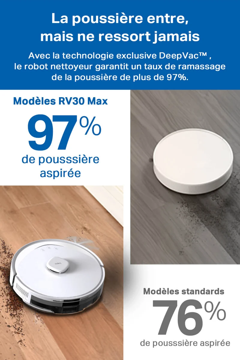 Aspirateur Robot Laveur 5300 Pa - Tapo RV30 Max White