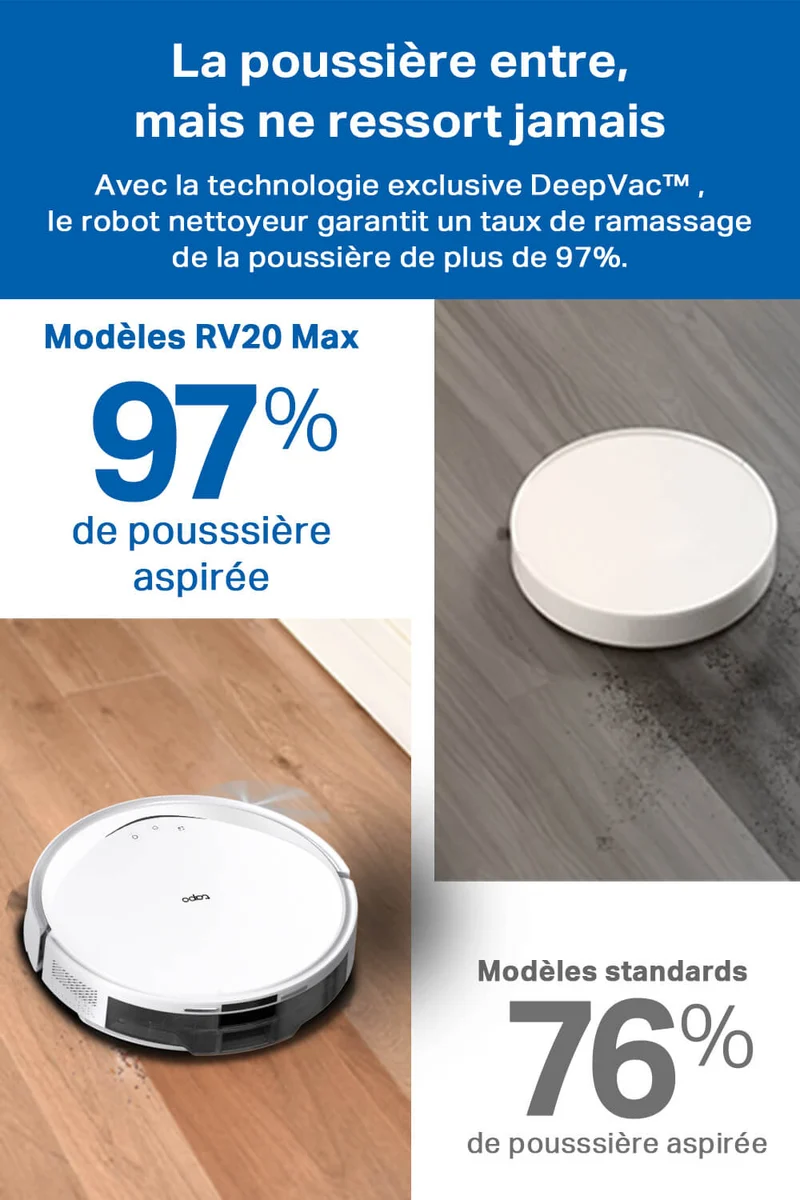 Aspirateur Robot Laveur 5300 Pa - Tapo RV20 Max White