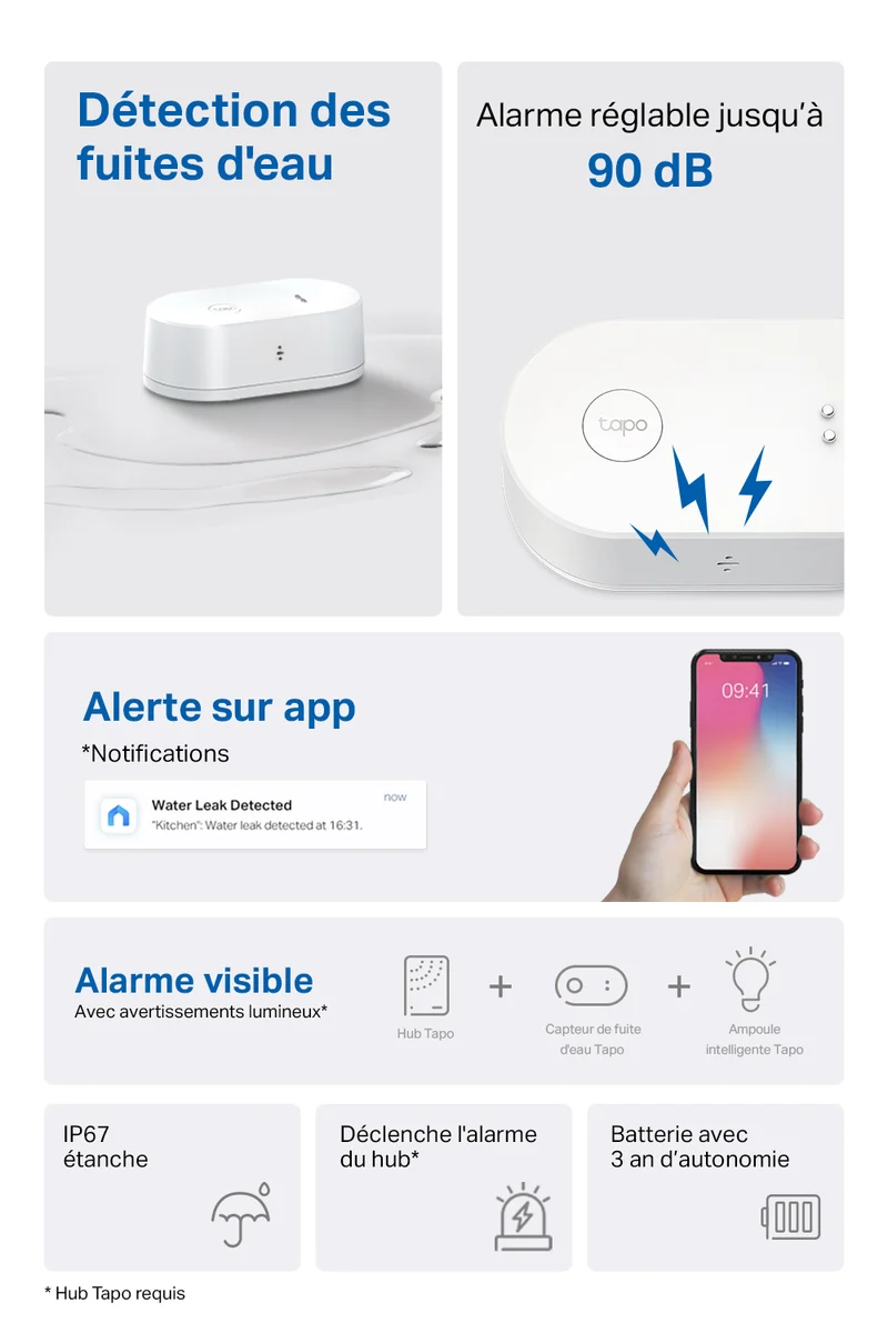 Capteur de Fuite d'Eau Connecté - Tapo T300