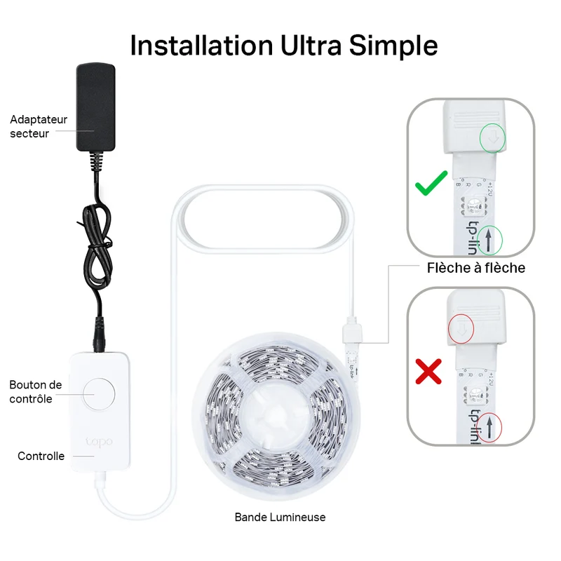 Ruban LED Connecté RVB 5 Mètres - Tapo L900