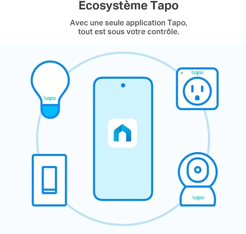 Ruban LED Connecté RVB 5 Mètres - Tapo L900