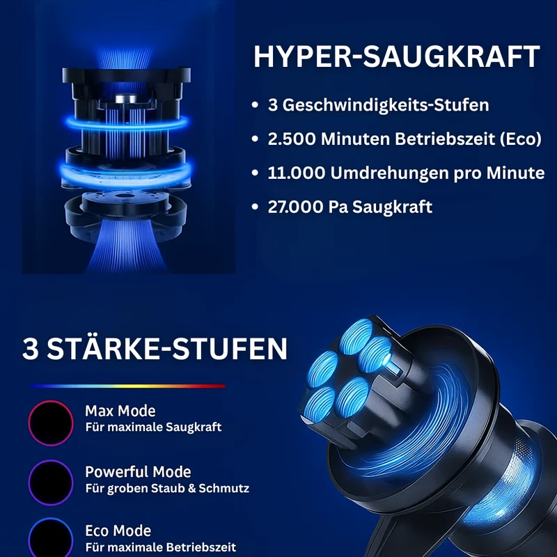 Akku Staubsauger | Kabelloser Handstaubsauger für Teppiche, Hartböden und schwer erreichbare Stellen