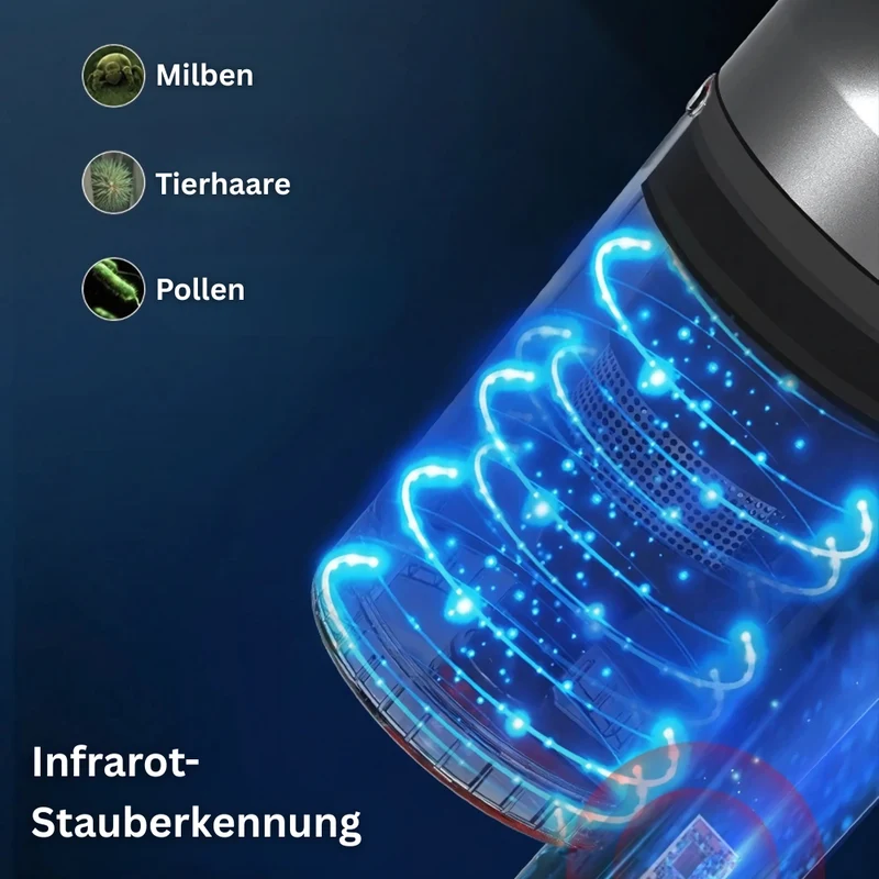 Akku Staubsauger | Kabelloser Handstaubsauger für Teppiche, Hartböden und schwer erreichbare Stellen