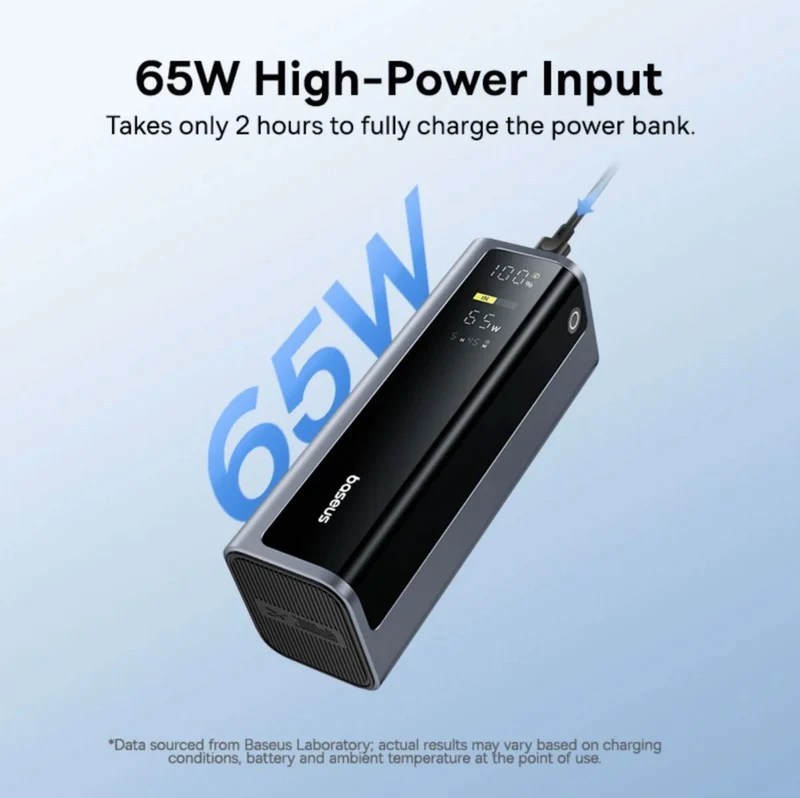 Baseus EnerGeek GP12 Power Bank 145W 20800mAh