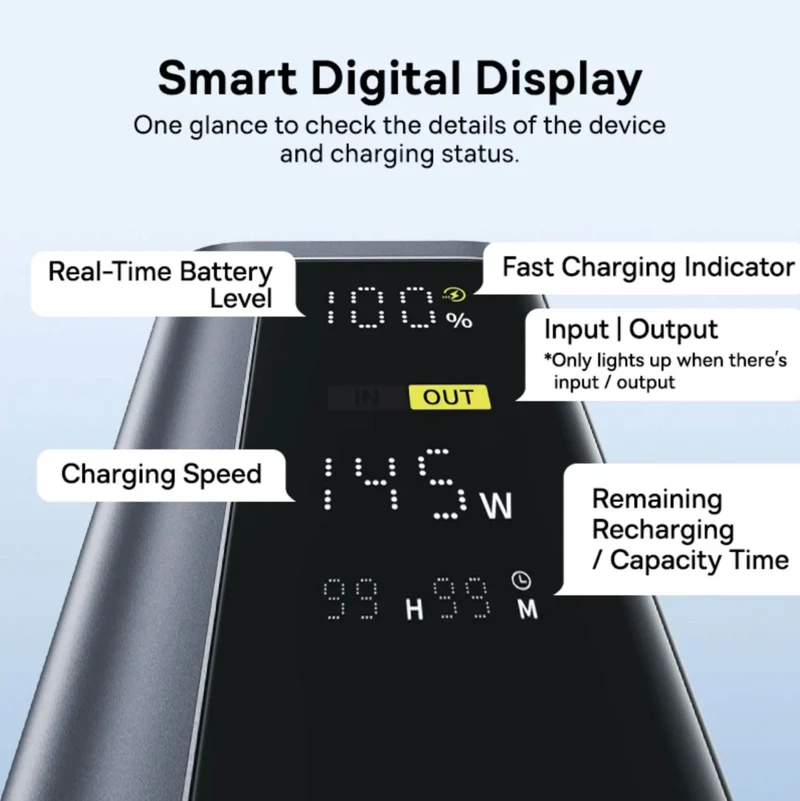 Baseus EnerGeek GP12 Power Bank 145W 20800mAh