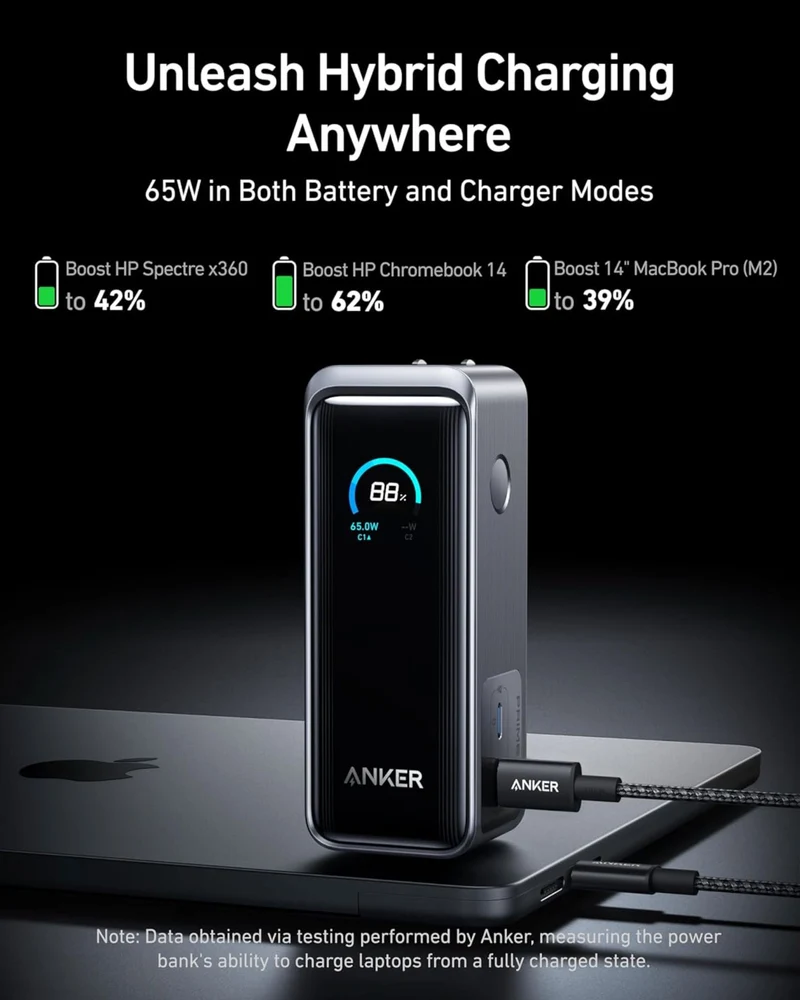 Anker A1339 Prime Power Bank Foldable-Plug Fusion 9600mAh – 65W