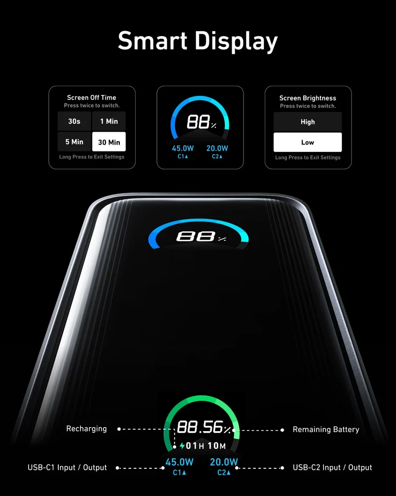 Anker A1339 Prime Power Bank Foldable-Plug Fusion 9600mAh – 65W