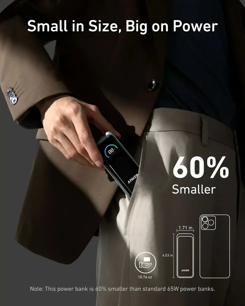 Anker A1339 Prime Power Bank Foldable-Plug Fusion 9600mAh – 65W