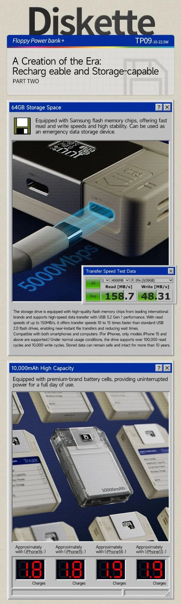 Trozk Floppy Magnetic 22.5W Power Bank 10000mAh Without Storage