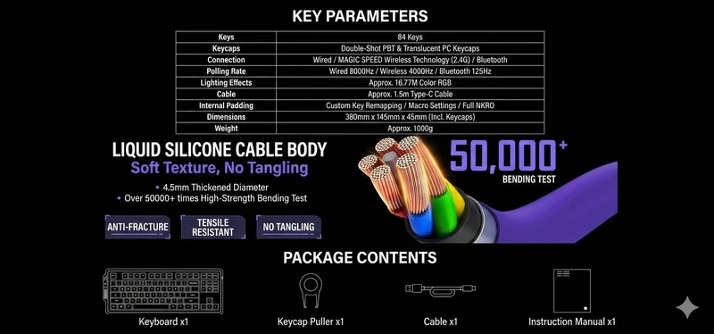 Nubia 6A PD3.1 C to C Fast Charging Data Cable With MFi Certification 150cm