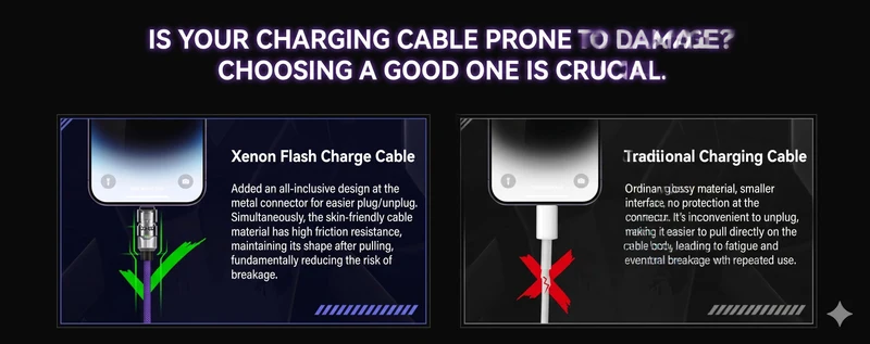 Nubia 6A PD3.1 C to C Fast Charging Data Cable With MFi Certification 150cm