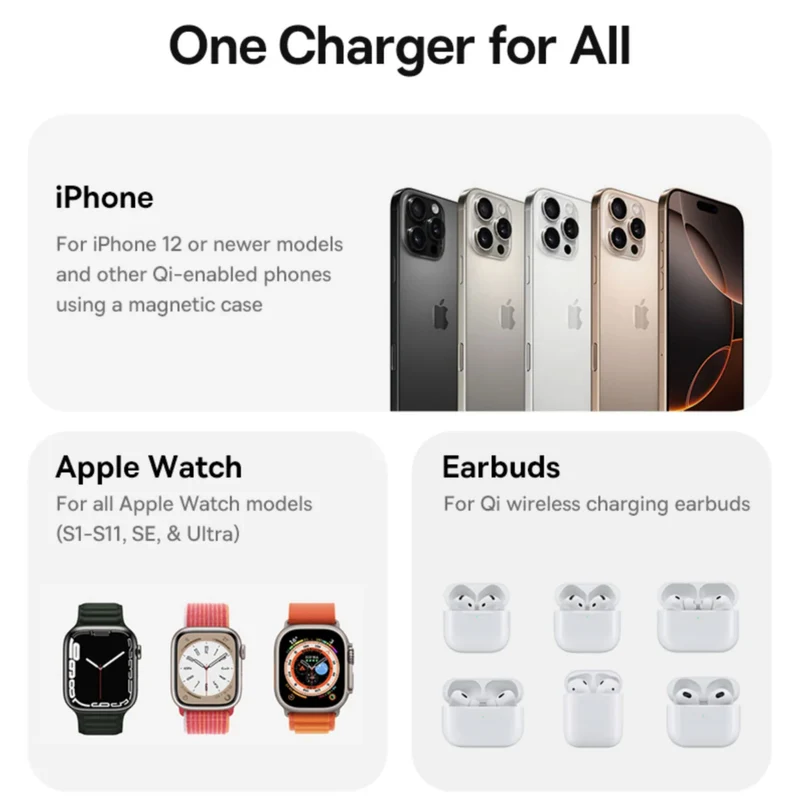 Baseus PicoGo AF21 3-in-1 Qi2.2 Wireless Charger