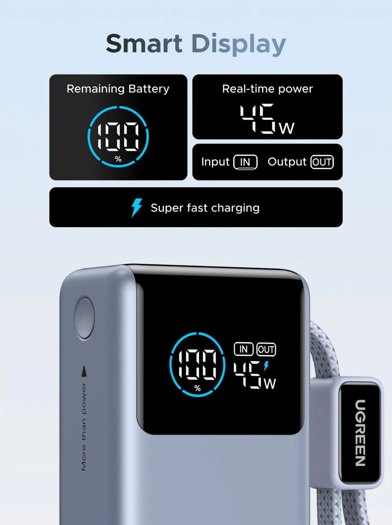 UGREEN 10000mAh 55W Nexode Pro Smart Digital Display Mini Power Bank with Build-in Type-C Cable