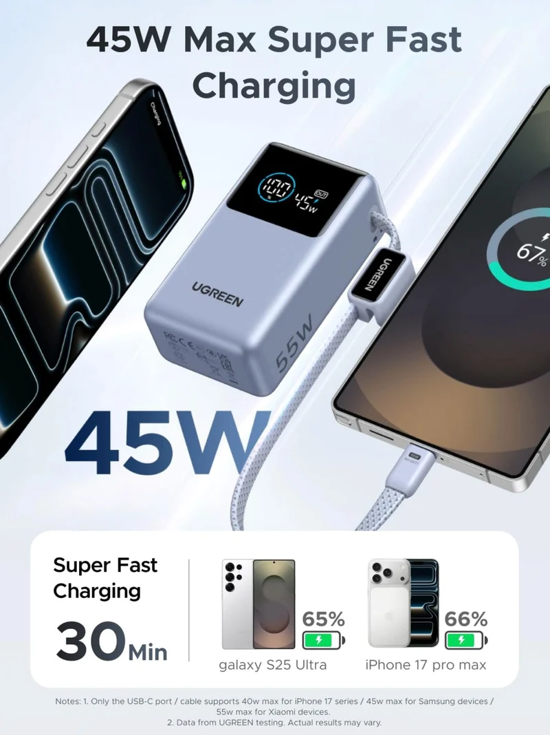UGREEN 10000mAh 55W Nexode Pro Smart Digital Display Mini Power Bank with Build-in Type-C Cable