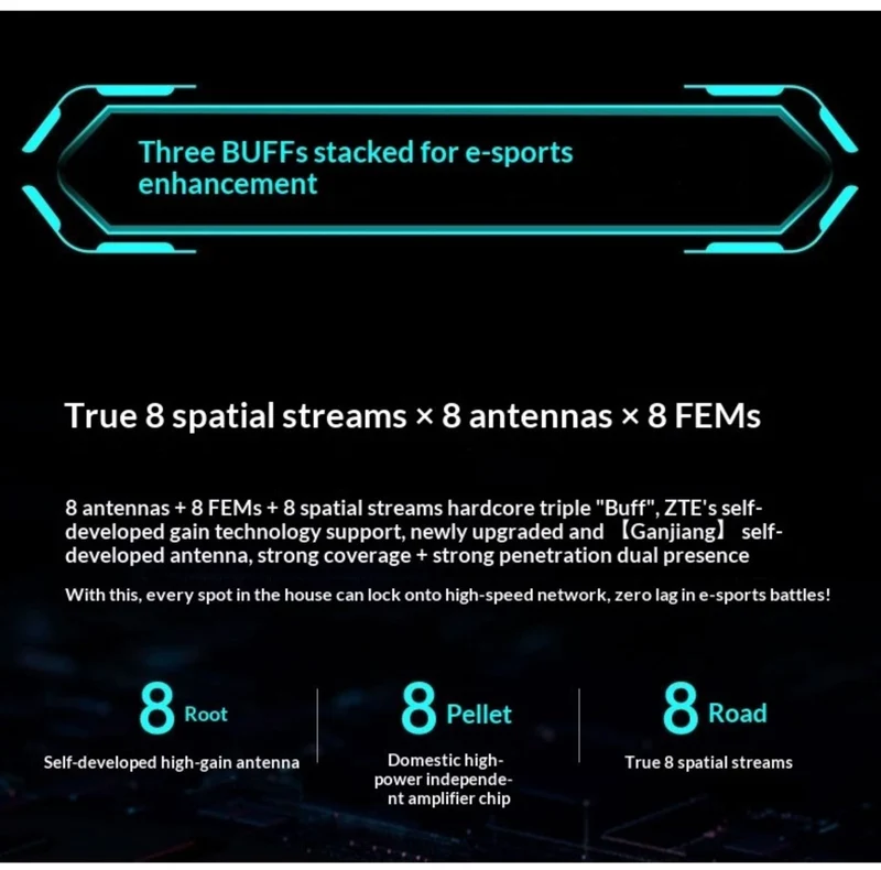 ZTE WenTian BE7200 Max Gaming Router Wi-Fi 7 Up to 7200 Mbps