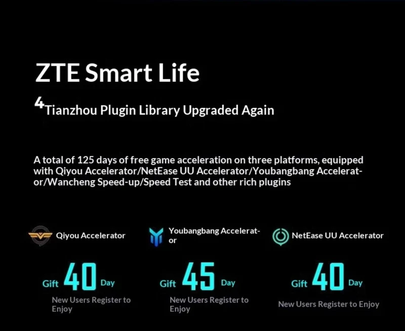 ZTE WenTian BE7200 Max Gaming Router Wi-Fi 7 Up to 7200 Mbps