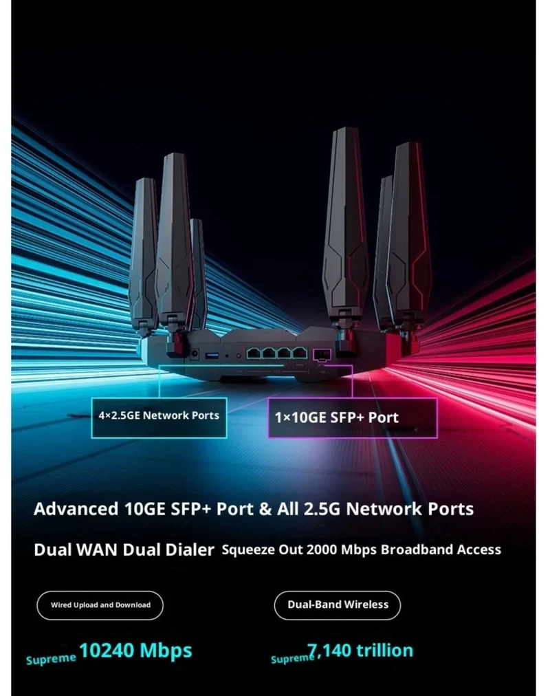 ZTE WenTian BE7200 Max Gaming Router Wi-Fi 7 Up to 7200 Mbps
