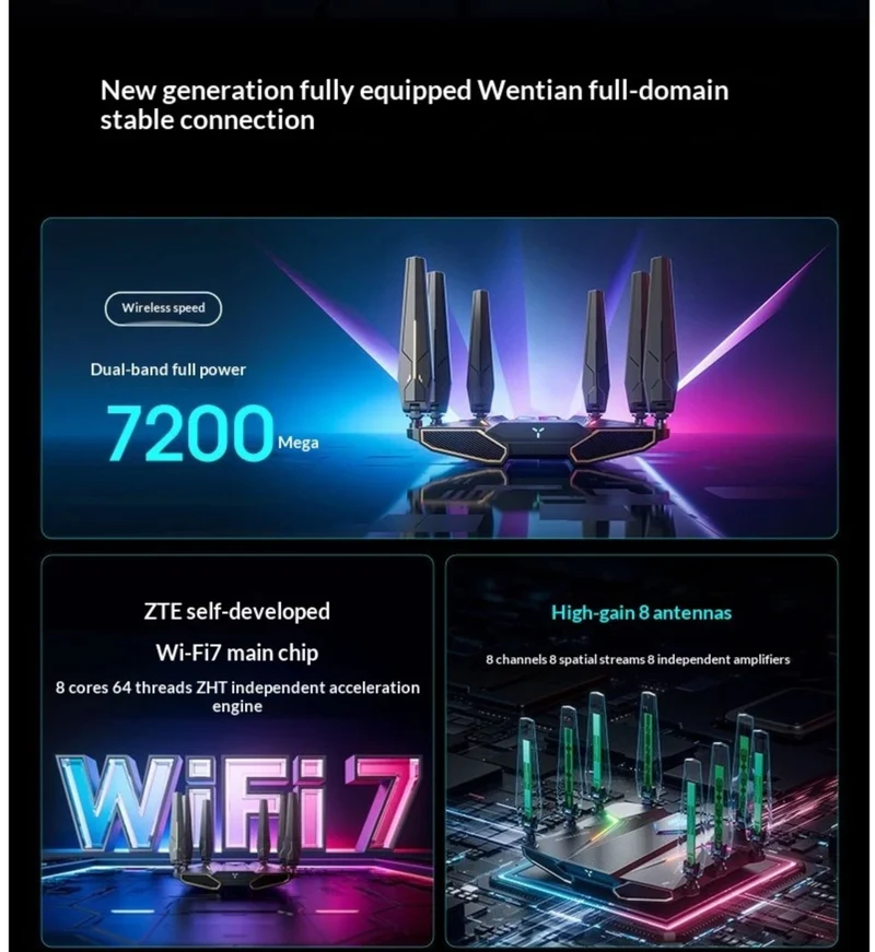 ZTE WenTian BE7200 Max Gaming Router Wi-Fi 7 Up to 7200 Mbps