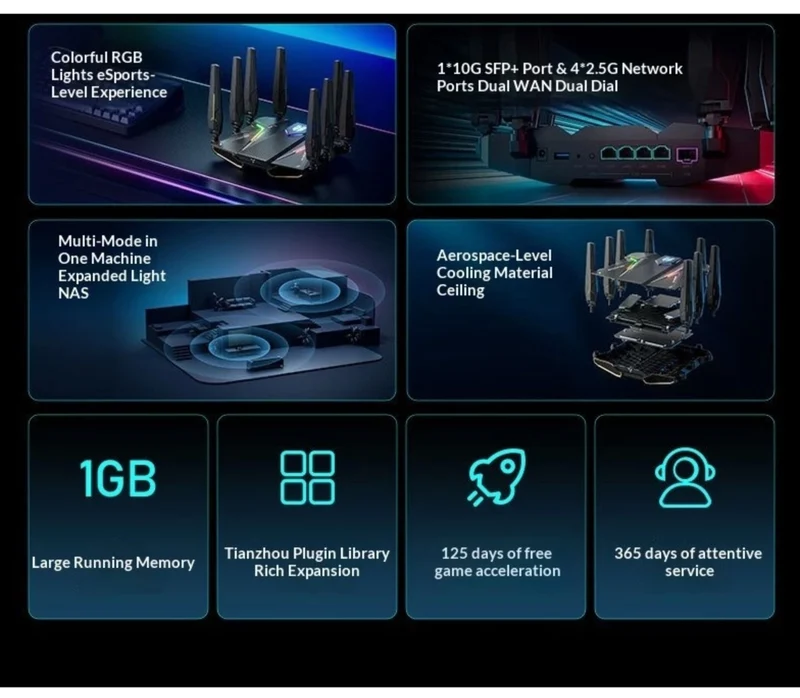 ZTE WenTian BE7200 Max Gaming Router Wi-Fi 7 Up to 7200 Mbps