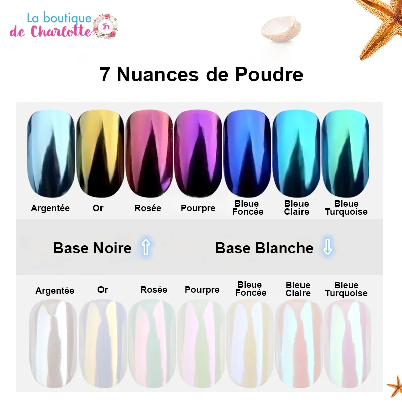POUDRE EFFET MIROIR POUR MANUCURE