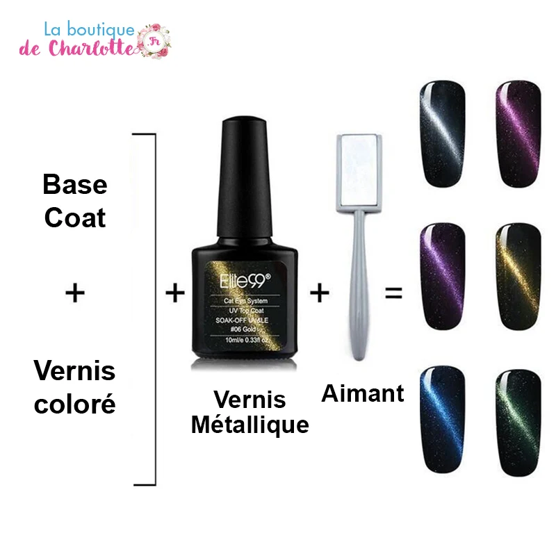 VERNIS EFFET MÉTALLIQUE POUR MANUCURE