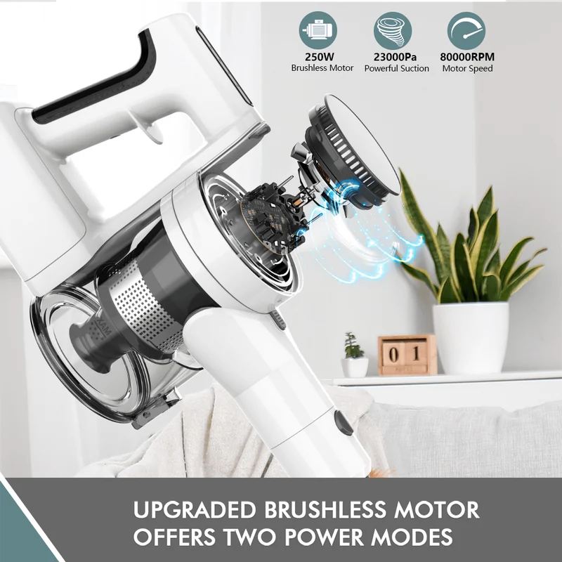 Teendow P11 Cordless Stick Vacuum Cleaner 4-in-1 with 80,000 RPM Motor