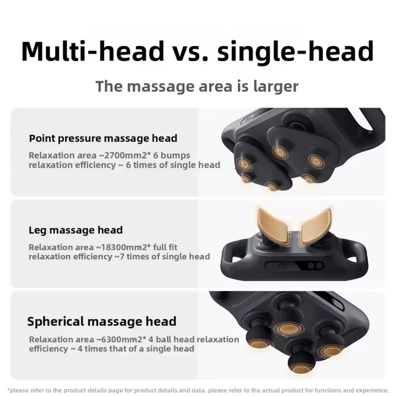 Xiaomi Mijia Multi-Head Massage Gun 3 for muscles back, legs, thigh, lumbar