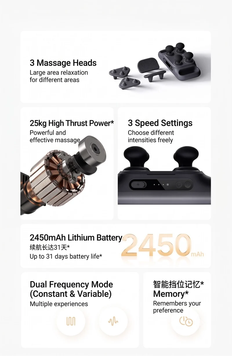 Xiaomi Mijia Multi-Head Massage Gun 3 for muscles back, legs, thigh, lumbar
