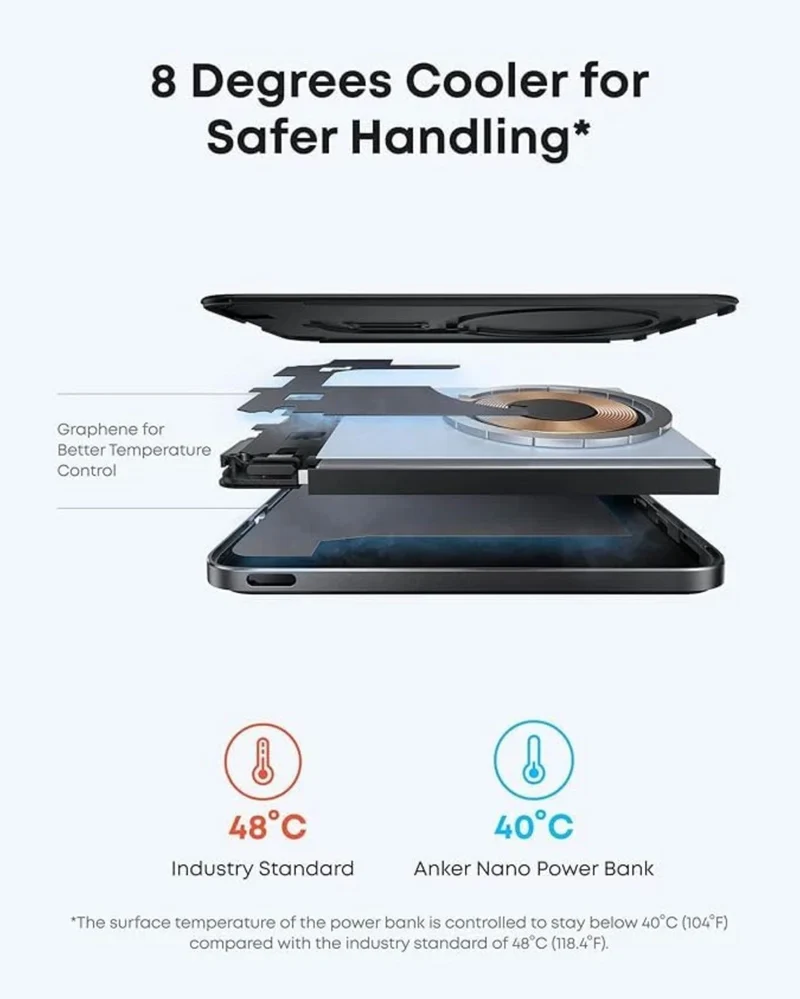 Anker MagGo Air 2 Power Bank (5K, MagGo, Slim) 20W Max MagSafe 8.6mm 118g