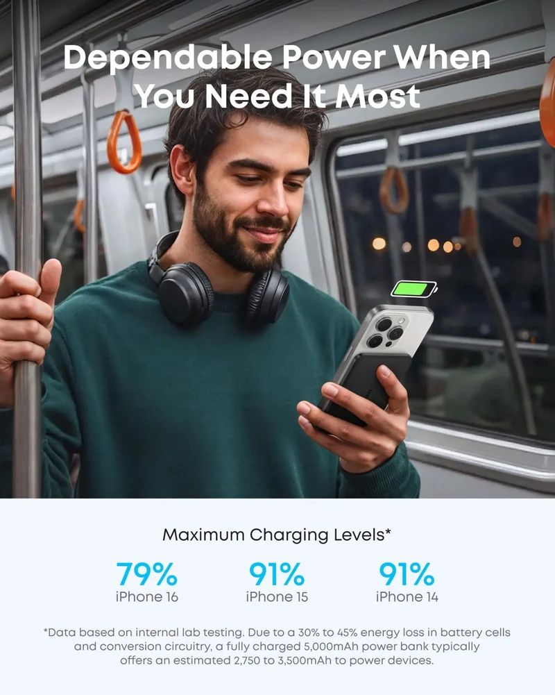 Anker MagGo Air 2 Power Bank (5K, MagGo, Slim) 20W Max MagSafe 8.6mm 118g