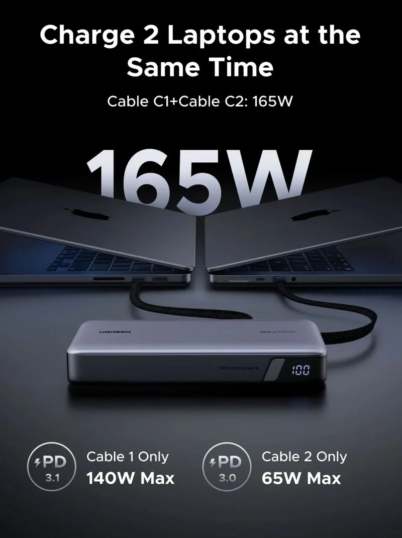 UGREEN Nexode PB552 55995B 25000mAh 165W Power Bank
