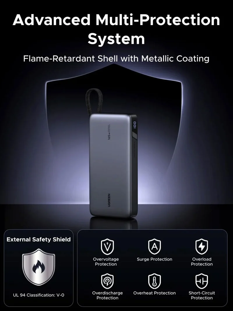 UGREEN Nexode PB552 55995B 25000mAh 165W Power Bank