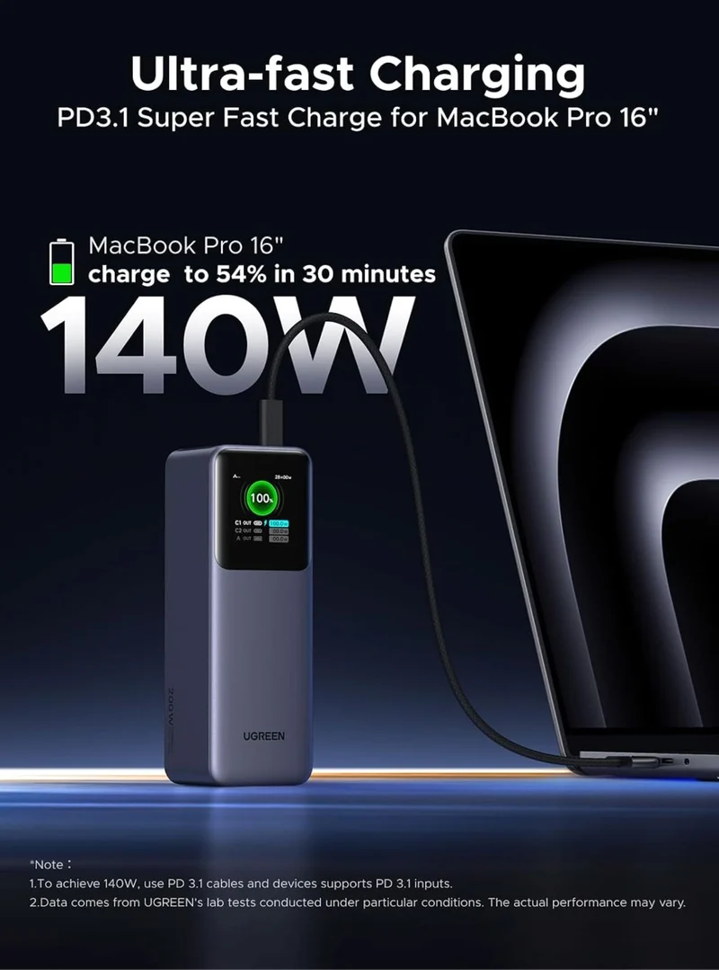 UGREEN Nexode Power Bank 25000mAh 200W, 3-Port with Smart Digital Display