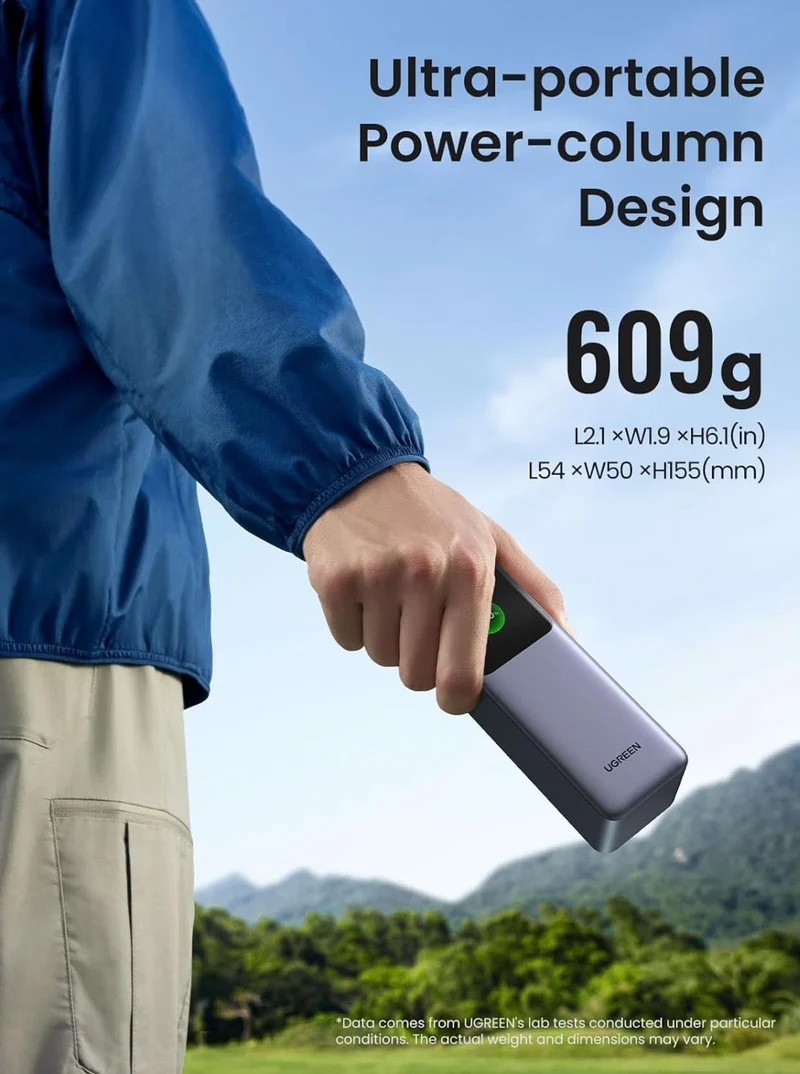 UGREEN Nexode Power Bank 25000mAh 200W, 3-Port with Smart Digital Display
