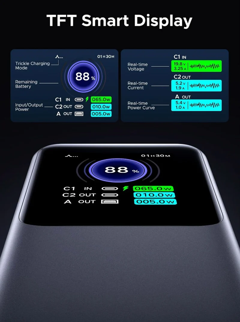UGREEN Nexode Power Bank 25000mAh 200W, 3-Port with Smart Digital Display