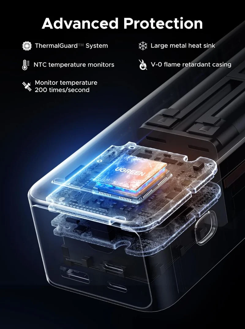 UGREEN Nexode Power Bank 25000mAh 200W, 3-Port with Smart Digital Display